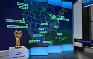 Tổng Quan Về World Cup 2026